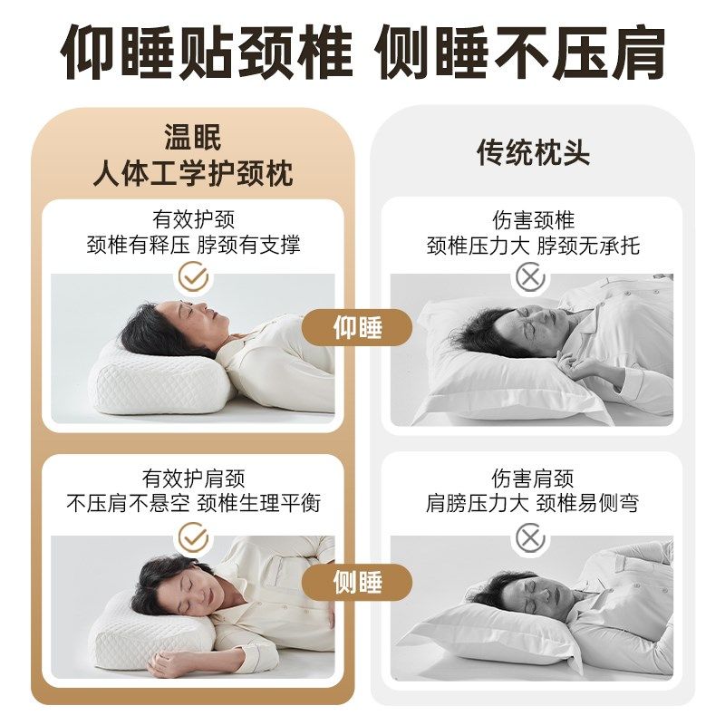 【中老年枕】温眠人体工学护颈枕艾草枕头护颈椎健康睡眠记忆棉枕