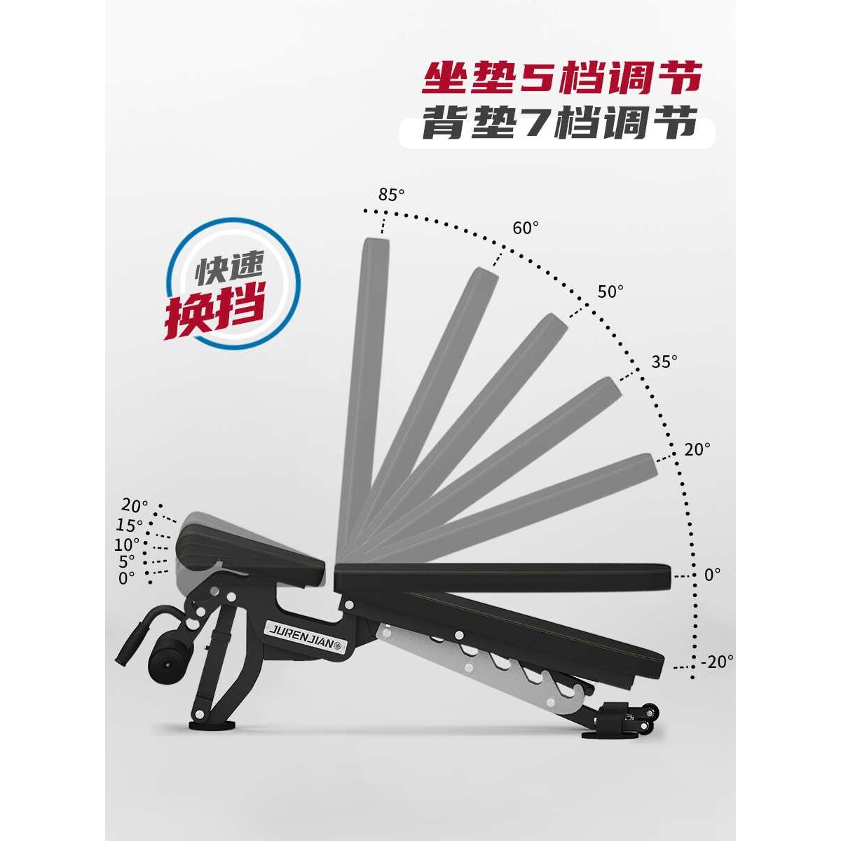 巨人健负角度健身椅哑铃凳调节凳商用卧推凳男士健身凳仰卧板椅子