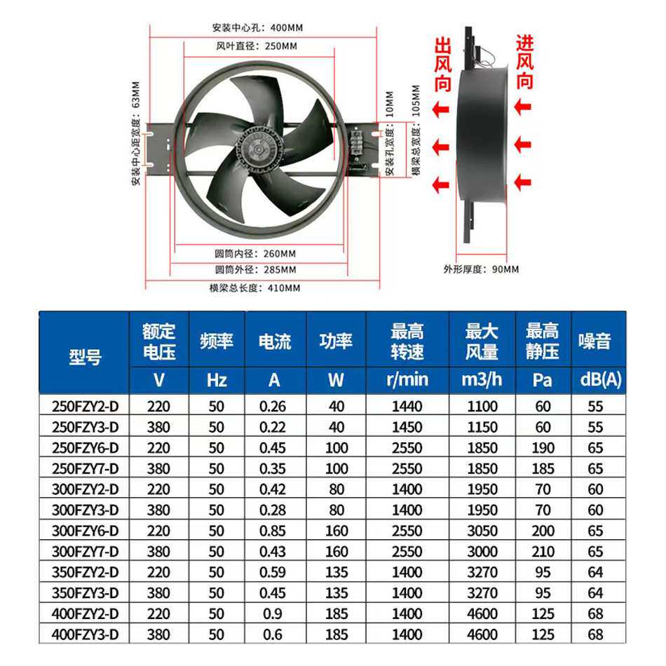 工频外转子轴流风机250/300FZY-D带电容220V纯铜电机工业散热风扇