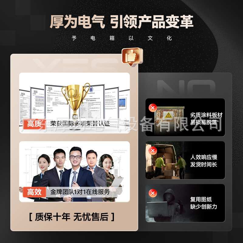 厚为HARWELL电表箱弱电箱安防监控防水箱室外防水配电箱防腐防锈