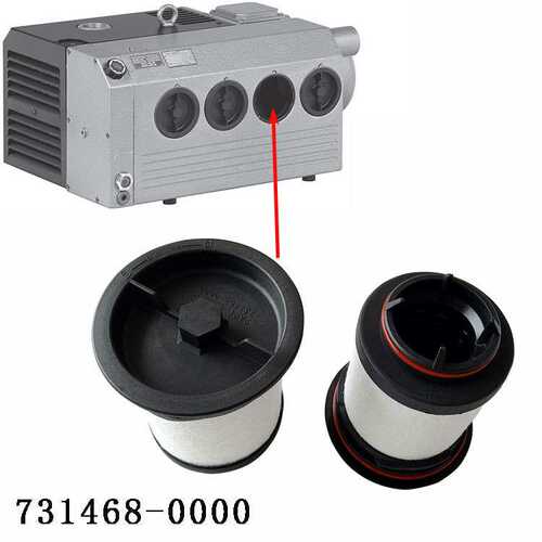 Rietschle里其乐真空泵排气滤芯油雾分离器伟力VC100/202维修保养