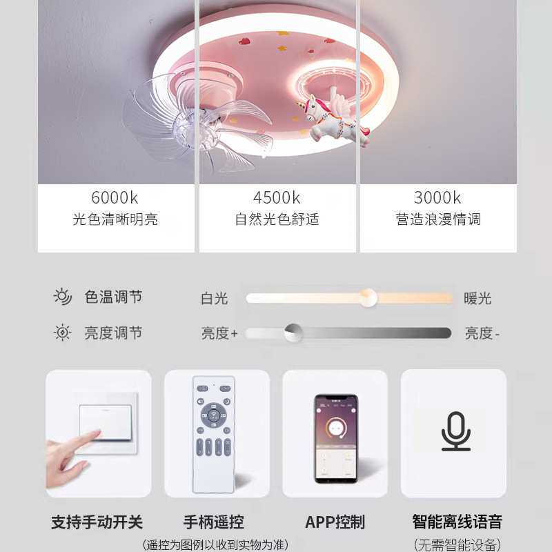 儿童房间风扇灯独角兽360度摇头智能语音全光谱护眼电风扇吸顶灯