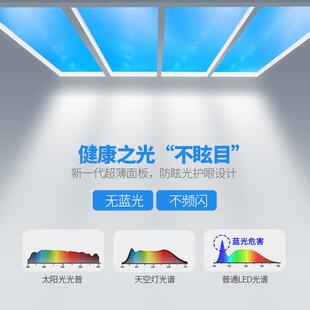 超薄三代晴空灯仿太阳厨房卫生间天空灯智能吸顶灯青光自然光天窗