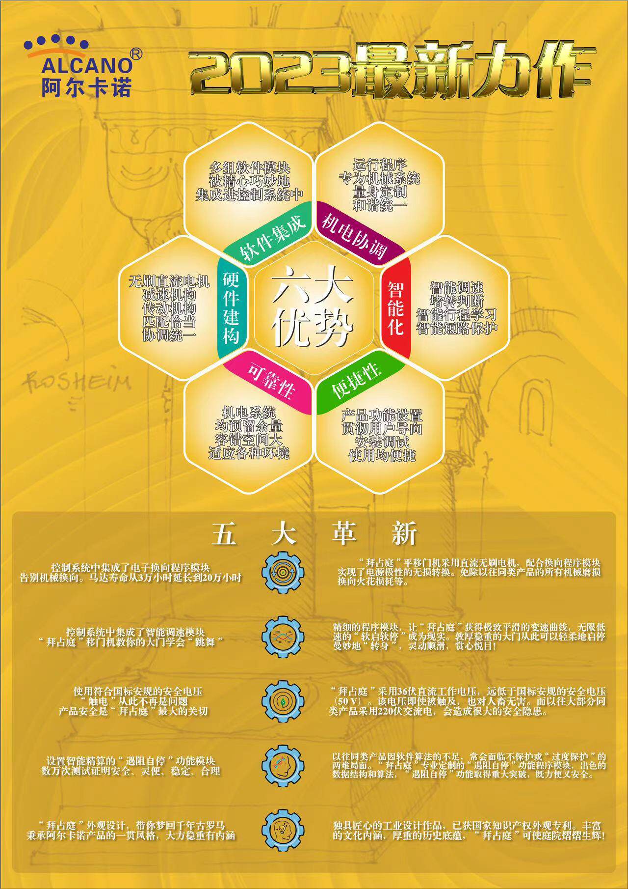 阿尔卡诺(乌鲁木齐)拜占庭无刷直流移门机-古典风情现代智慧