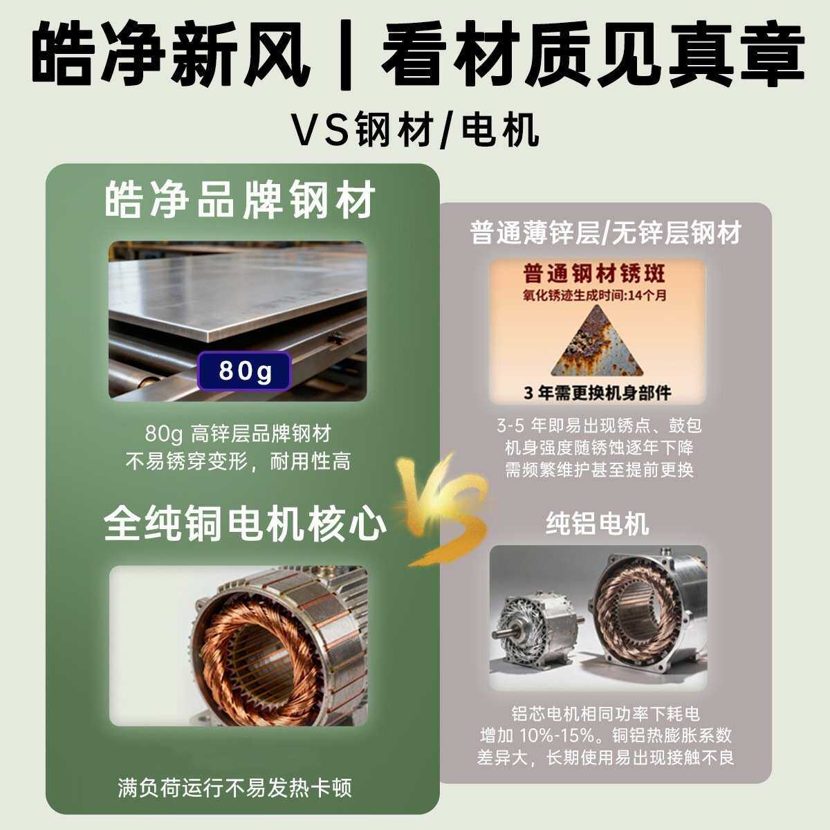 单向流商用新风换气机 静音通风换气设备 源头工厂批量供货