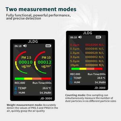 P测M.5PM1尘埃粒子计0数器八2通道颗粒无JD-3000尘车间检仪空气质