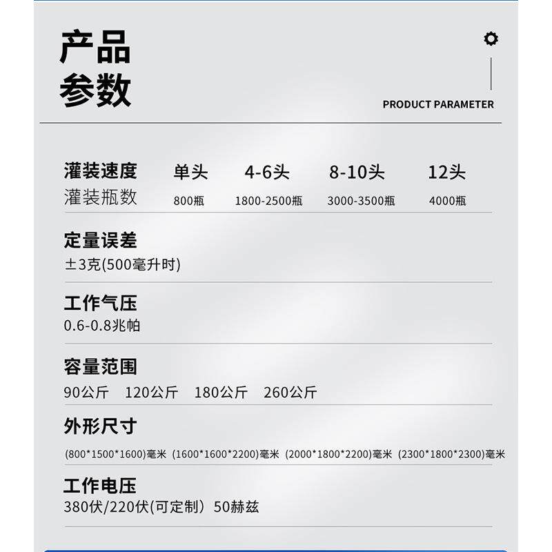 全自动消毒液灌装机瓶装洗手液清洁剂罐装机器液体灌装机生产线