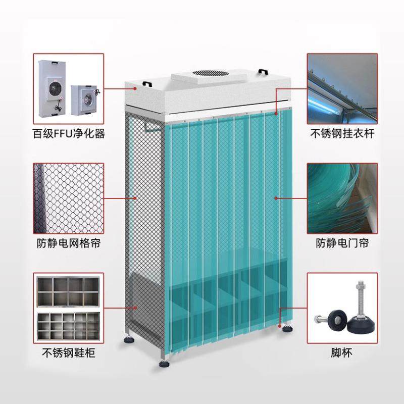 无尘车间FFU不锈钢洁净衣柜 洁净室304无尘衣柜净化车间储衣柜,商业/办公家具,办公储物柜,淘宝优惠券,粉丝福利购,淘宝优惠卷