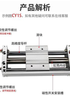 RMZFR/无杆气缸Y1S-1015T/20/25/32/40-100C/150MRU磁偶式滑台导