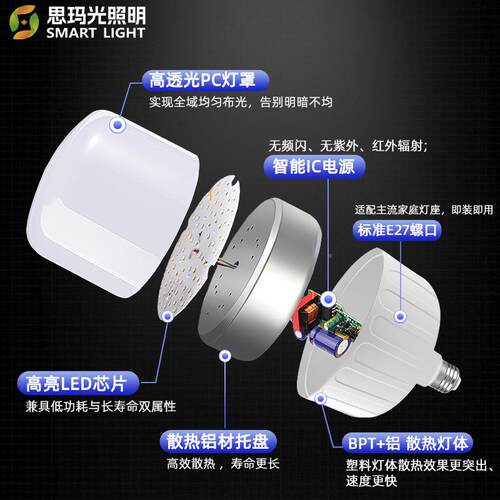 功le灯泡能家用节超亮S-QP02e27护眼无频闪d灯泡商用照明恒流大率