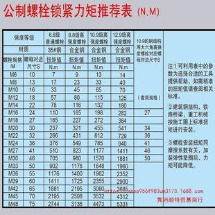 22C 虎电动啸冲击扳手DV1虎2C 20C 2RFIE16 24C架子工啸电动扳