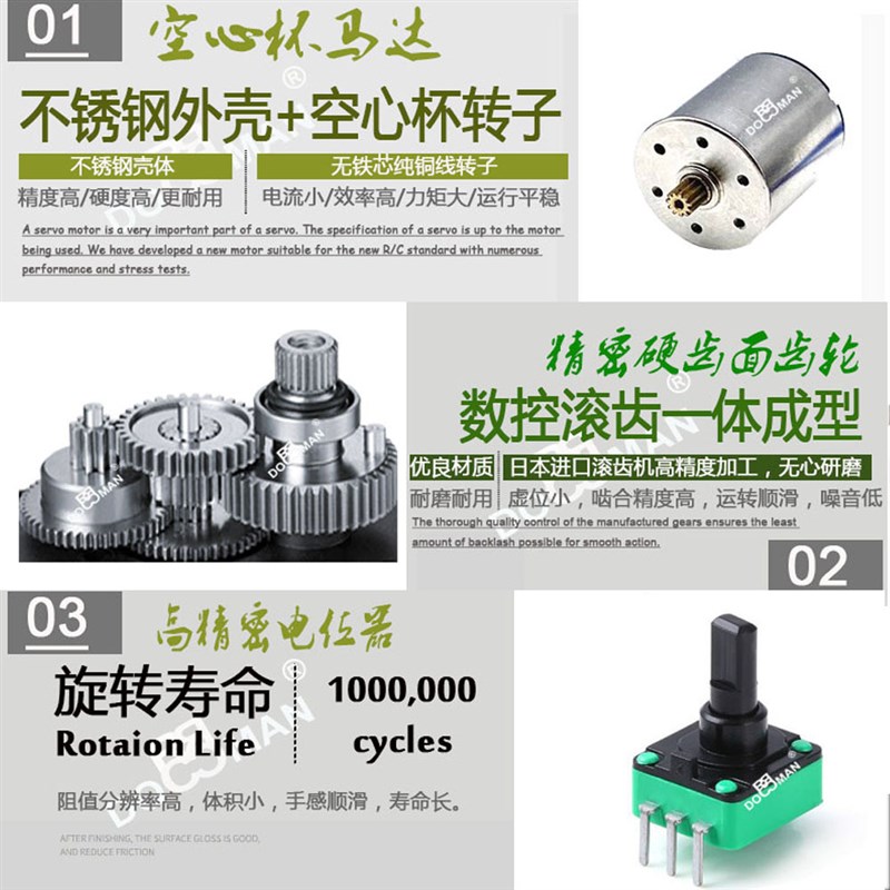 DM-CLS200TD空心杯20kg转向油门伺服器航模机器人金属齿数码舵机