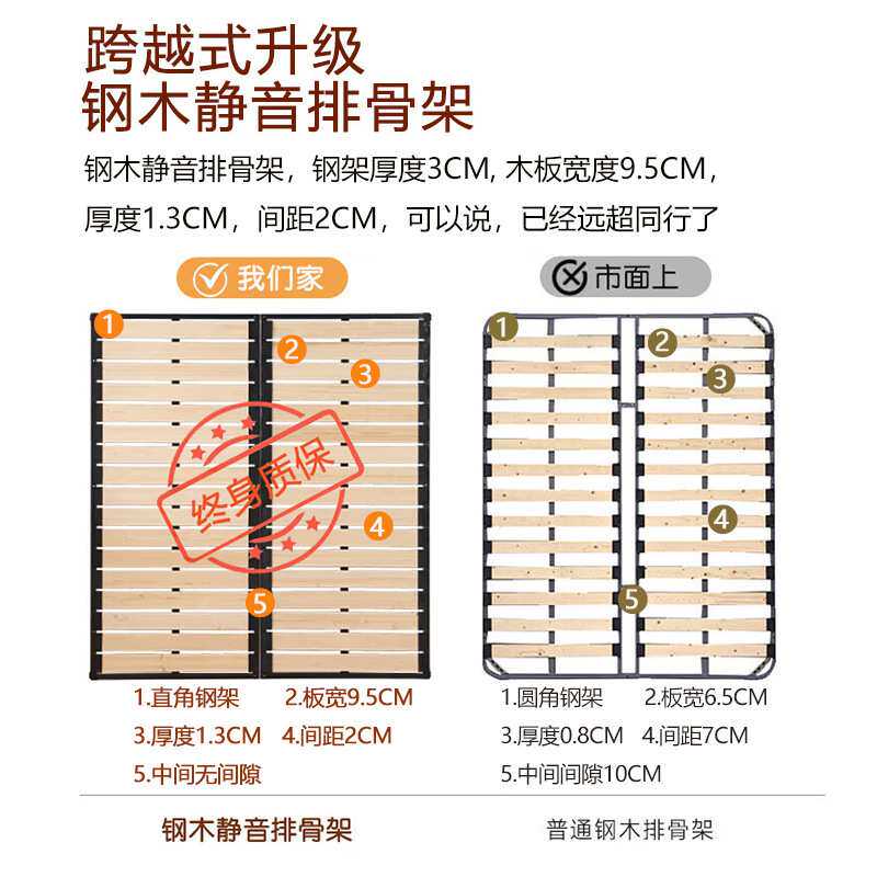 出租房现代简约钢木排骨床架子实木榻榻米排骨架双人无床头民宿床