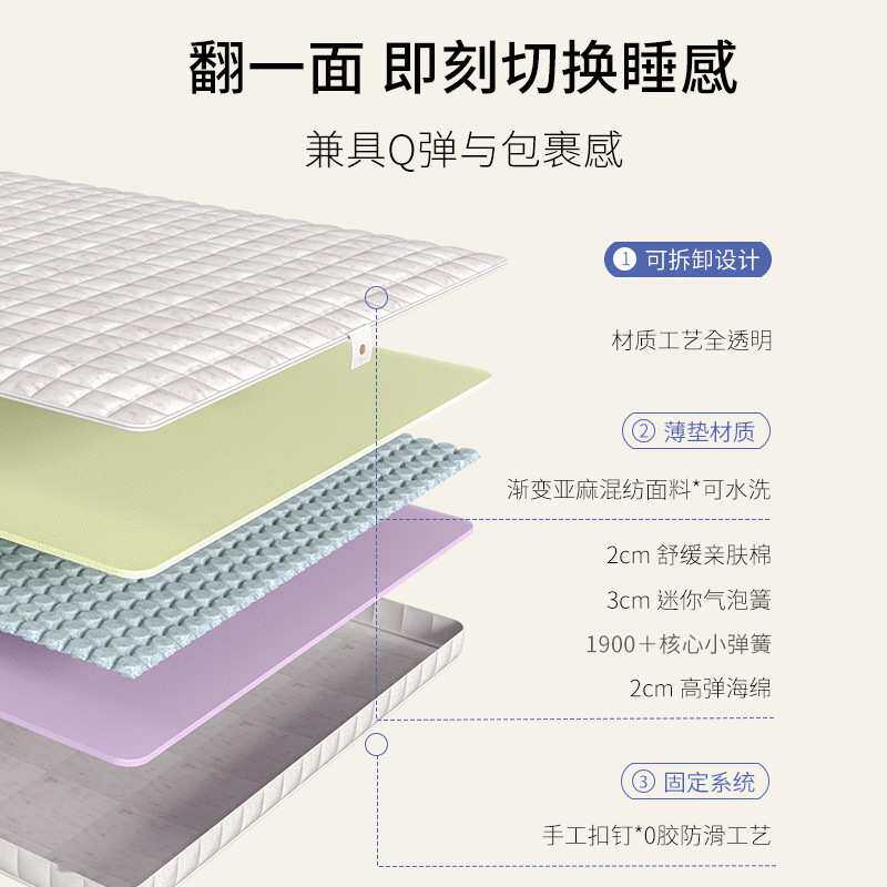 席梦思榻榻米床垫薄垫客厅家用卧室公寓宿舍小弹簧 小弹簧床垫