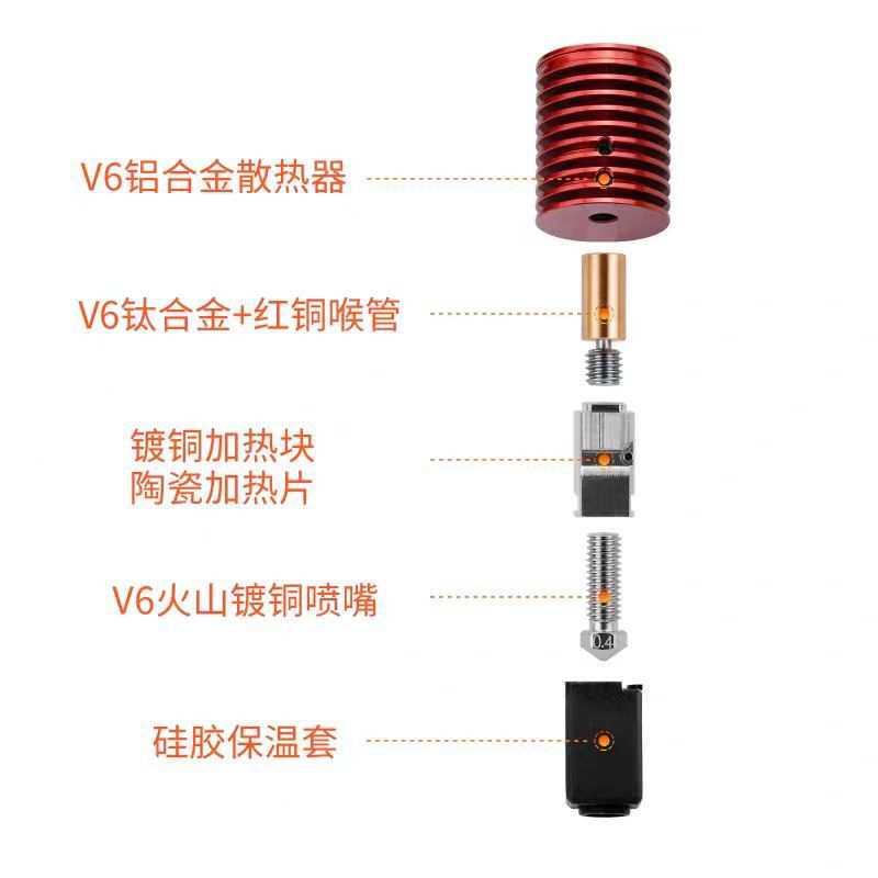 新款VORON 2.4/0.2散热器V6陶瓷热端挤出头高速打印套件24V60W