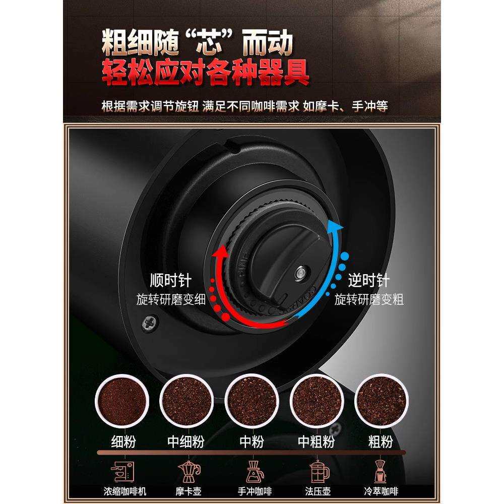 电动磨豆机家用小型咖啡研磨机新款便携式手摇咖啡豆全自动研磨器