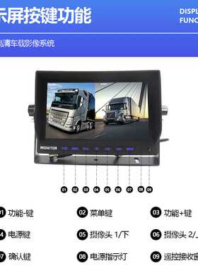 DC12-24V7 英寸 2 分割AHD高清车载显示器，支持 256GB SD 卡存