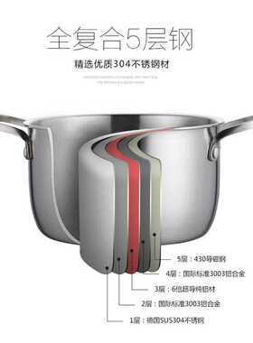 太伴304加厚不锈钢汤锅18/22/24cm五层钢不粘锅复底奶锅火锅锅具