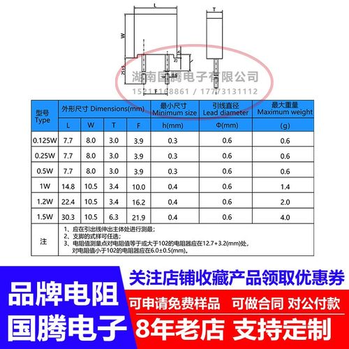 RJ711电阻0.25W精密直流电流采样低温漂高精度金属箔无感4-20mA欧