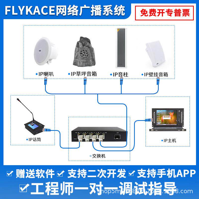 flykaceIP-80W音柱IP网络音箱IP户外室外喇叭
