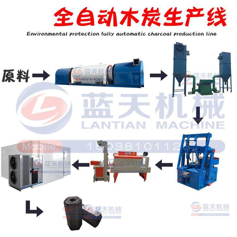 蓝天木炭机生产线木炭机生产线制棒机自动木炭机生产线烧烤,智能设备,其他智能设备,淘宝优惠券,粉丝福利购,淘宝优惠卷