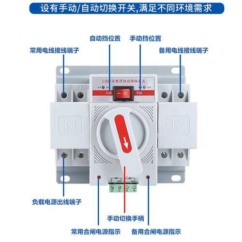 上海人民双电源自动转换开关2p63A切换开关3P100A4P63A12迷你型