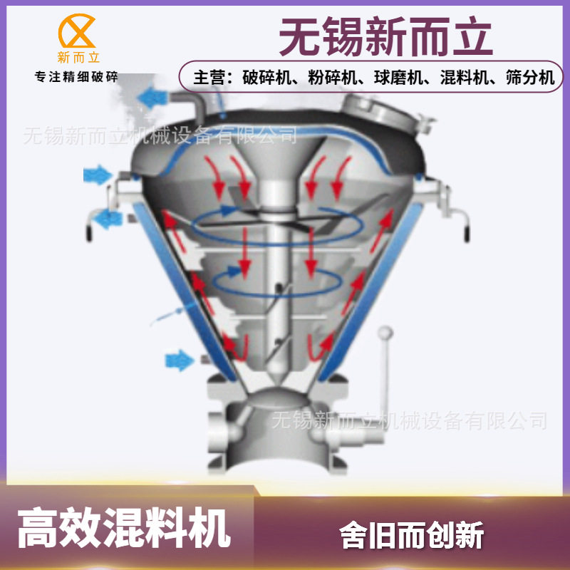 新而立高速搅拌混合机内壁搅拌轴桨叶喷涂碳化钨电子陶瓷专用