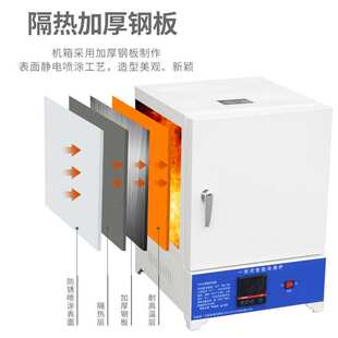 实验室热处理电炉回火淬火炉高温箱式工业电阻炉测试灰分炉