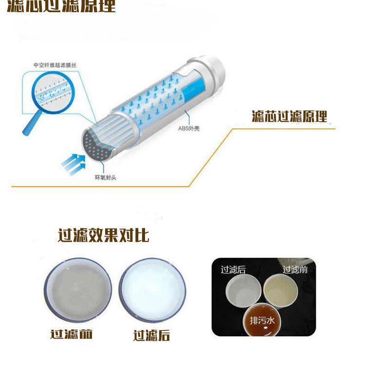 厂家直销不锈钢净水器配