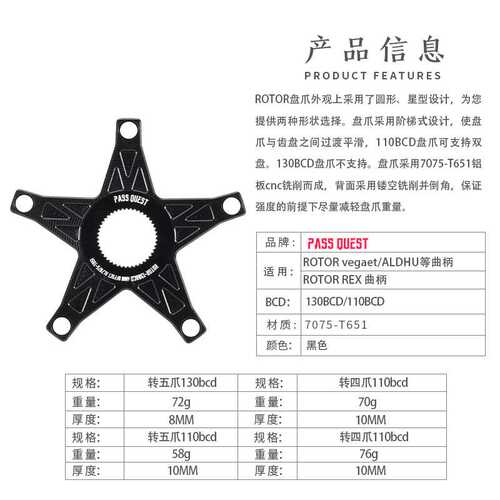 PASS QUEST ROTOR vegaet aldhu REX曲柄单盘双盘盘爪110/130bcd