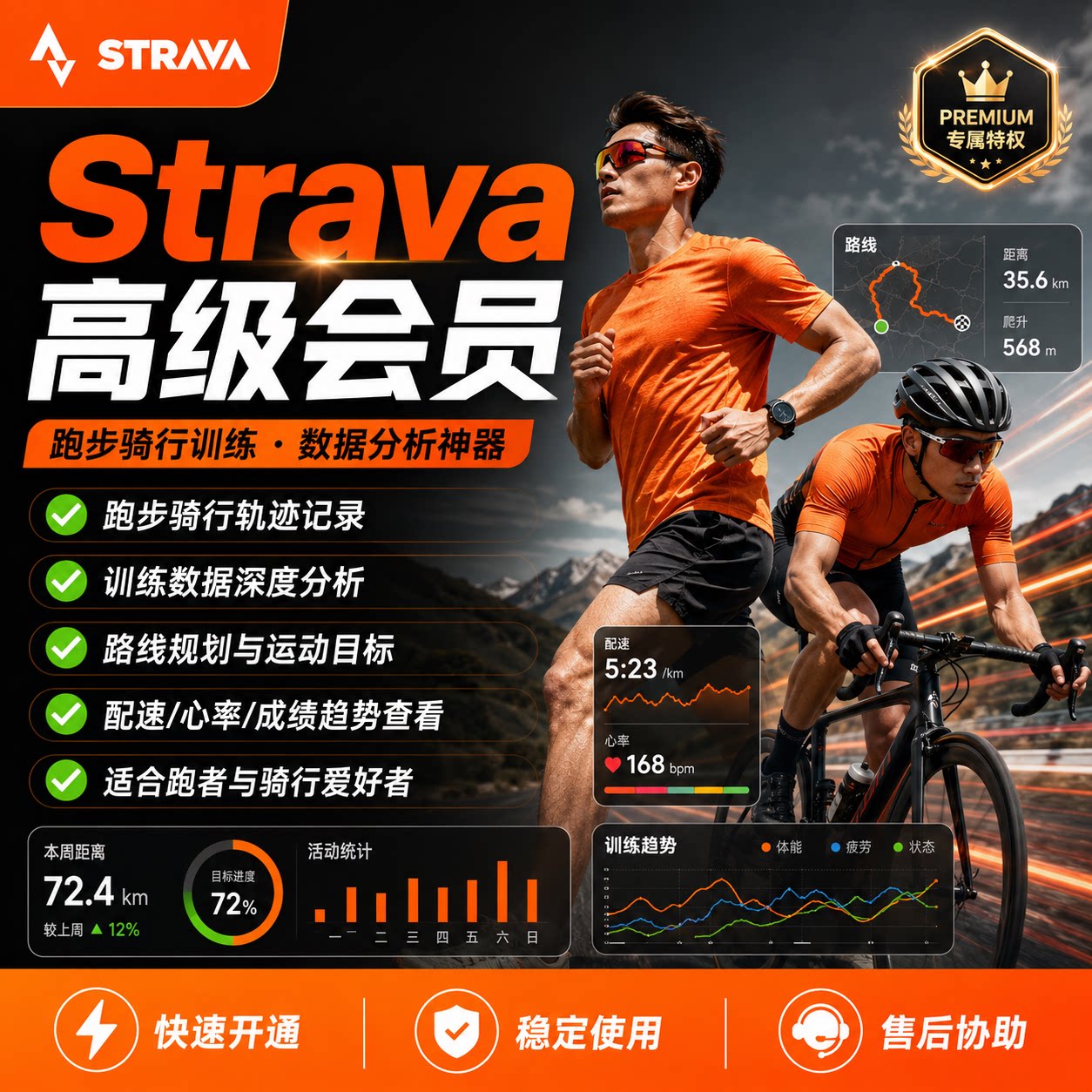 Strava会员VIP一年充值安全到账