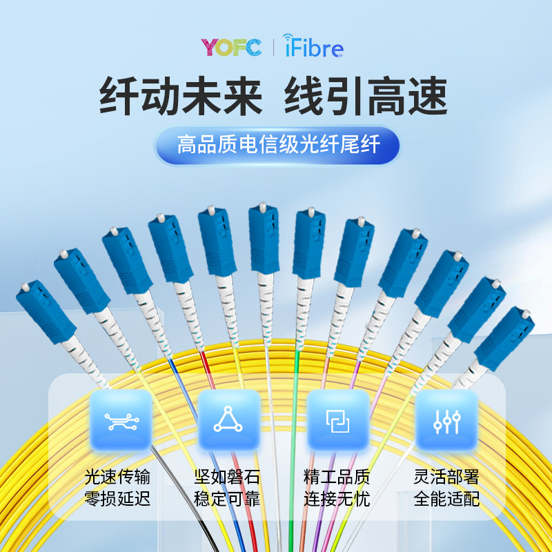 YOFC丨长飞束状尾纤价格优惠