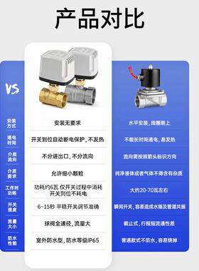 防水款电v动二通球阀常闭常阀开220两24F79SST75v电线动阀门12v管