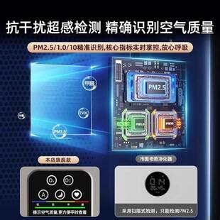 空气净甲化用器室内家除醛烟味除去臭异味956吸宠物浮毛负离子228