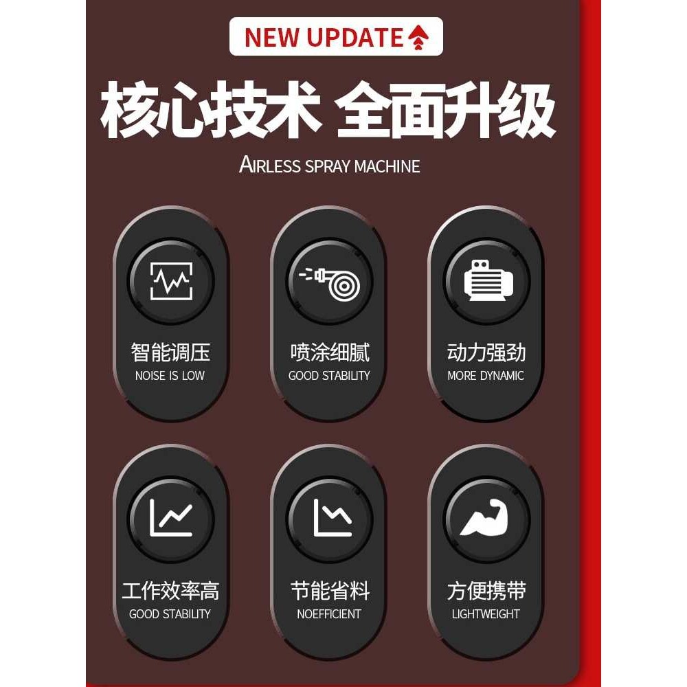 高压无气全自动喷涂机乳胶漆大功率涂料油漆家用无刷电动喷漆机