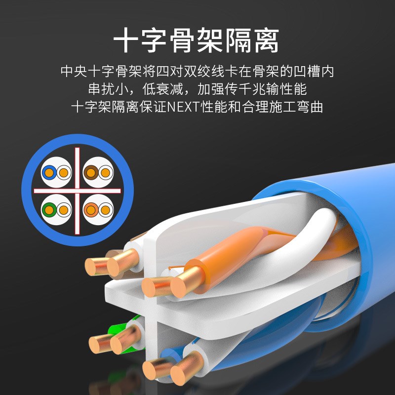 纯铜超六类千兆网线高速cat6e类宽带网络线无氧铜监控双绞线300米