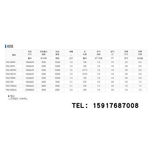 日本TOKU东空气动角磨机TAG-50MR TAG-700 TAG-700QJL TAG-900QJL