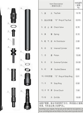 HD85A冲击器8寸快速冲击器DHD380冲击器生产现货供应