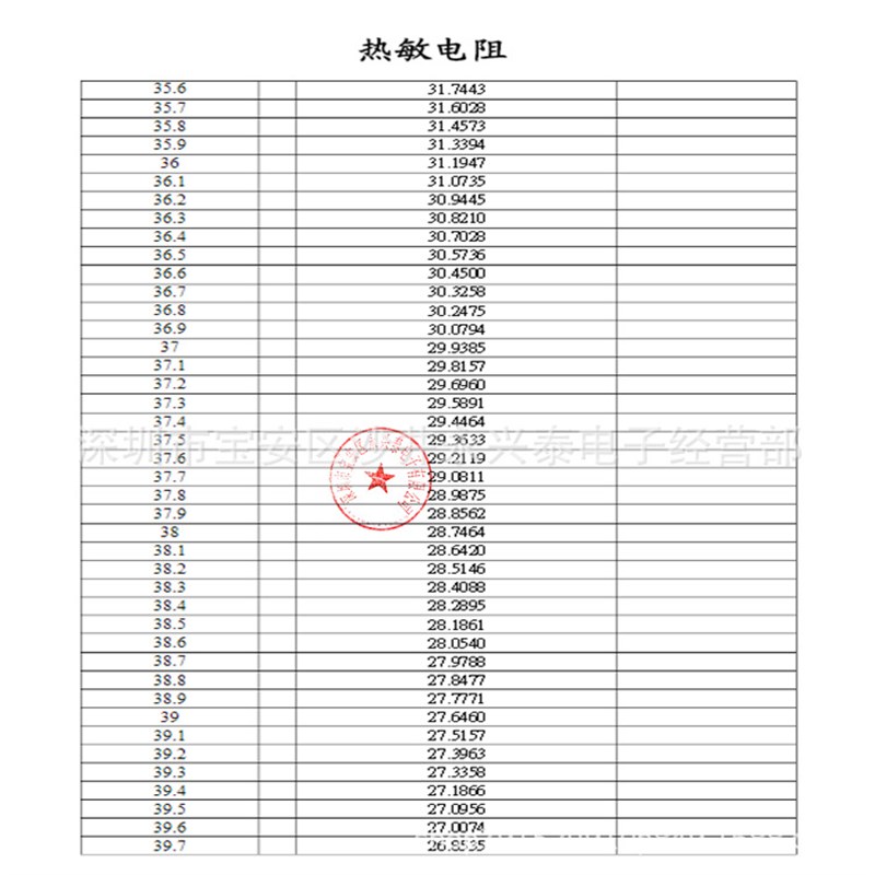 MF72 热敏电阻 10D-9 功率型 NTC 插件压瓷片电容 热敏电阻传感器