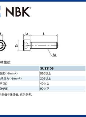 NBK SNSJ 无尘功能性不锈钢内六角圆柱头螺栓螺丝SUS310S厂家直供