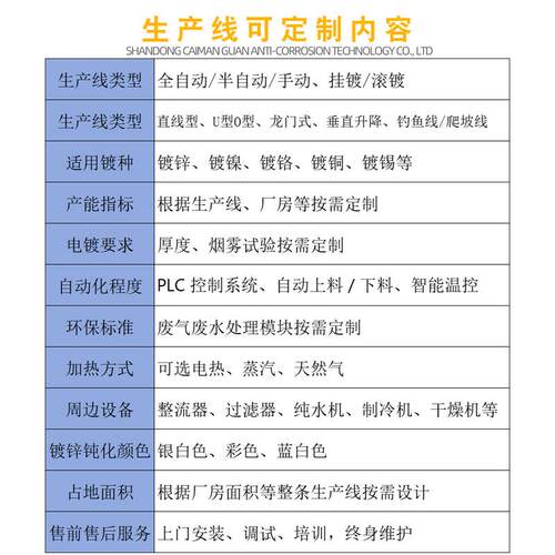 全自动控制半自动手动挂镀滚镀连续电镀设备生产线直线钓鱼爬坡线