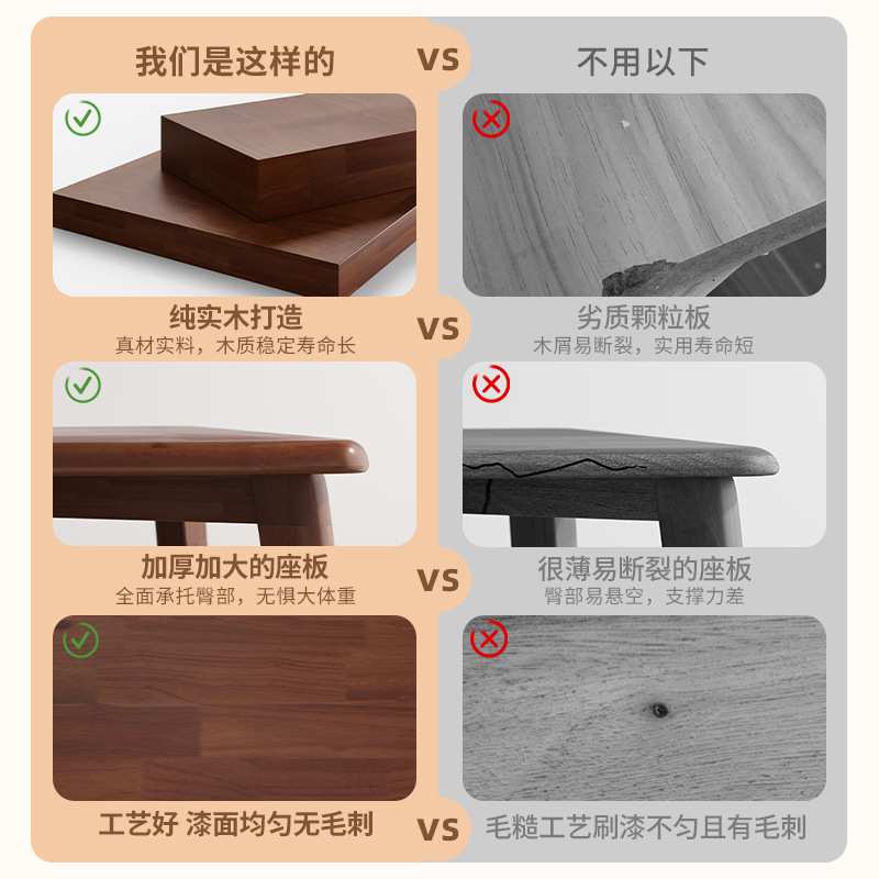 实木餐椅家用中古椅子客厅吃饭路易斯椅餐厅餐桌靠背椅商用洽谈椅