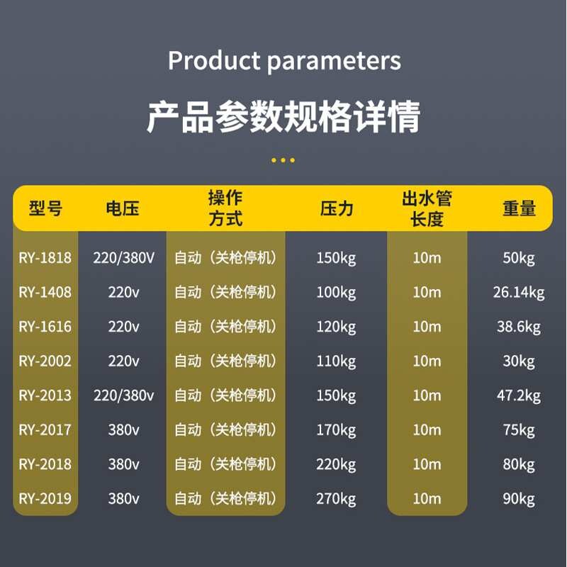 锐焱高压清洗机220V家用380V商用手推便捷全铜洗车机大功率洗车泵