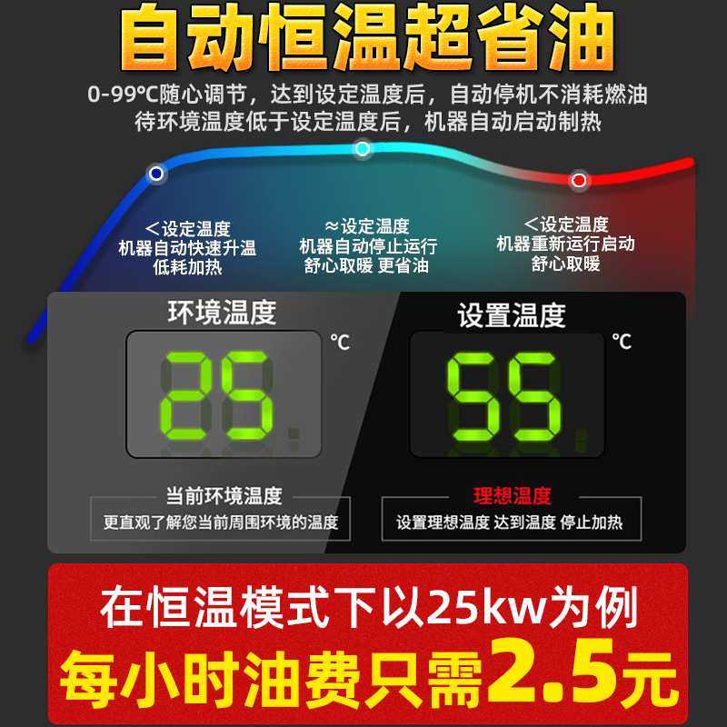 工业燃油暖风机大面积种植养殖车间大棚恒温柴油取暖器热风供暖器,3C数码配件,USB灯,淘宝优惠券,粉丝福利购,淘宝优惠卷
