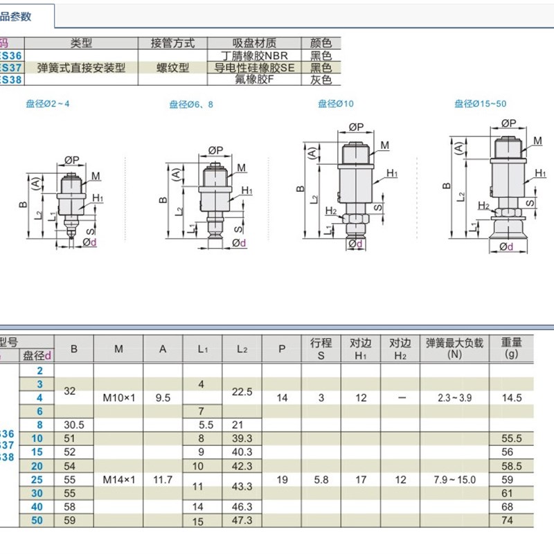 怡合达真空吸盘J-WES36/37-d10/d15/d20/d25/d30/d40/d50