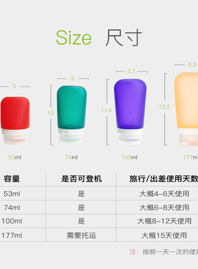 humangear旅行装洗漱硅胶乳液分装瓶洗发水套装出差空瓶旅游便携