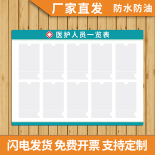 口腔医院医疗宣传栏医护人员一览表公示栏医生护士信息展示板挂墙