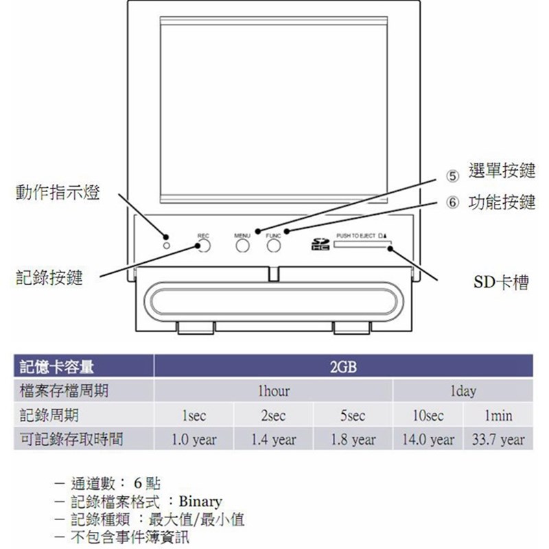 VM7000ohkura触摸屏无纸记录器VM7006A0000大仓记录仪VM7012A