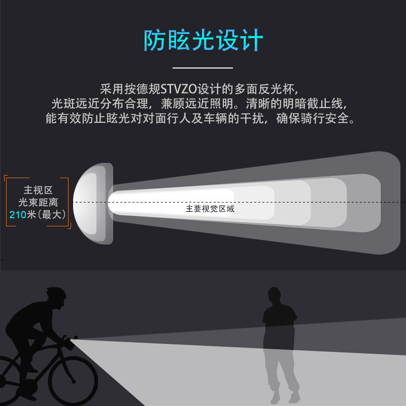 Lumintop 雷明兔B01多功能自行车灯车前灯USB充电强光手电筒夜骑
