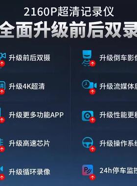 行车记录仪292902新款高免清流媒体后0视5镜前后双摄36全景走线无